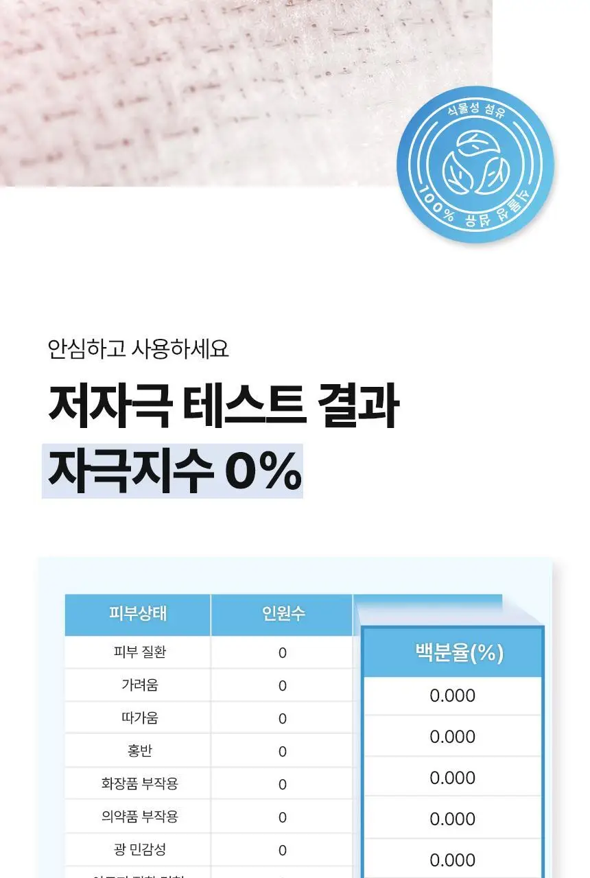 [NEW] 갸스비 데오도란트 샤워 티슈 아이스 시트러스 10매 상세페이지 12